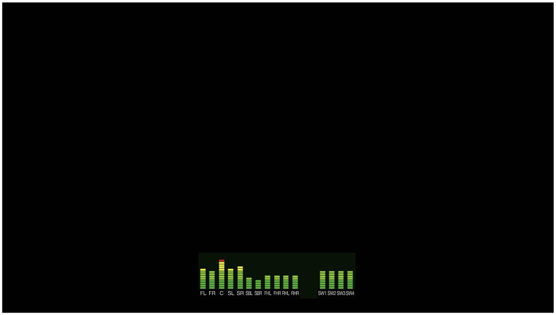 GUI Channel Level Monitoring2